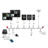 Pack Piloto Automatico Simrad AP44 VRF M Capacidad Media