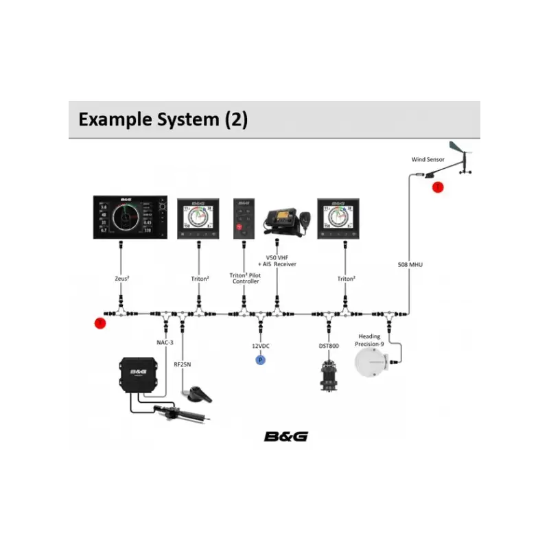 Piloto Automatico Simrad NAC-2 Core Pack